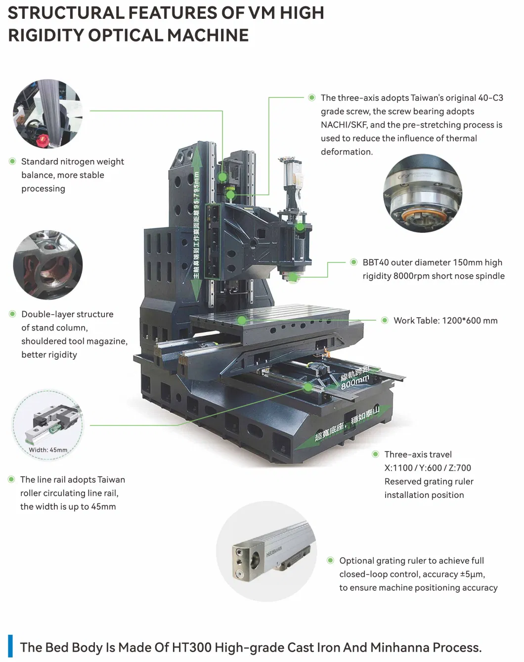 3 Axis CNC Milling Machinery Vmc1167 CNC Machine with Fanuc Controller